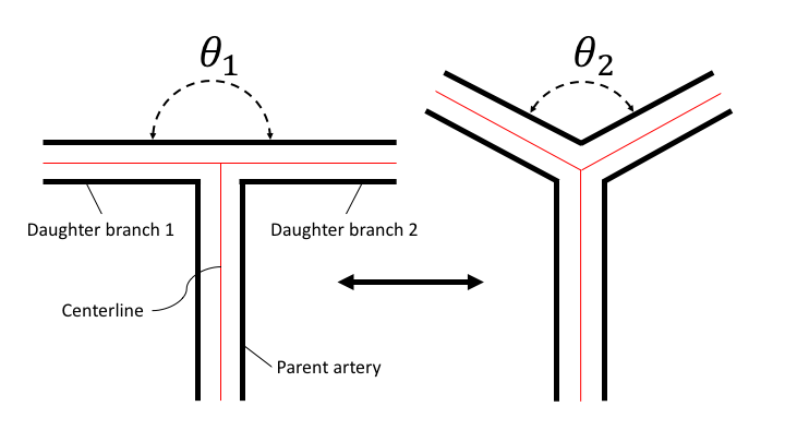 _images/Angle_variation.png