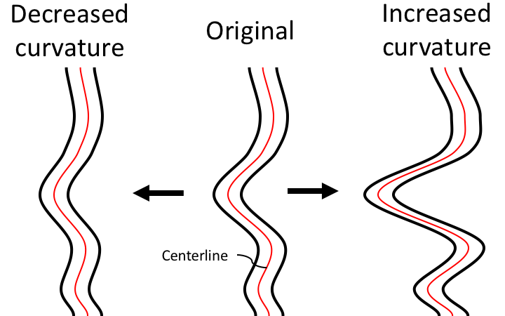 _images/Curvature.png